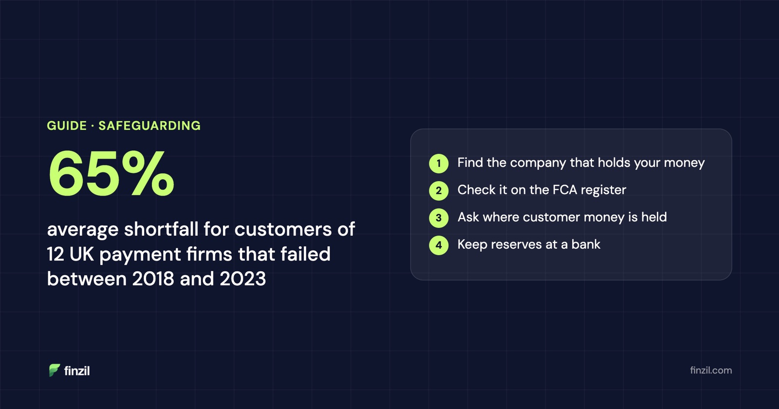 Is your money safe at an e-money institution? What ePayments' failure shows