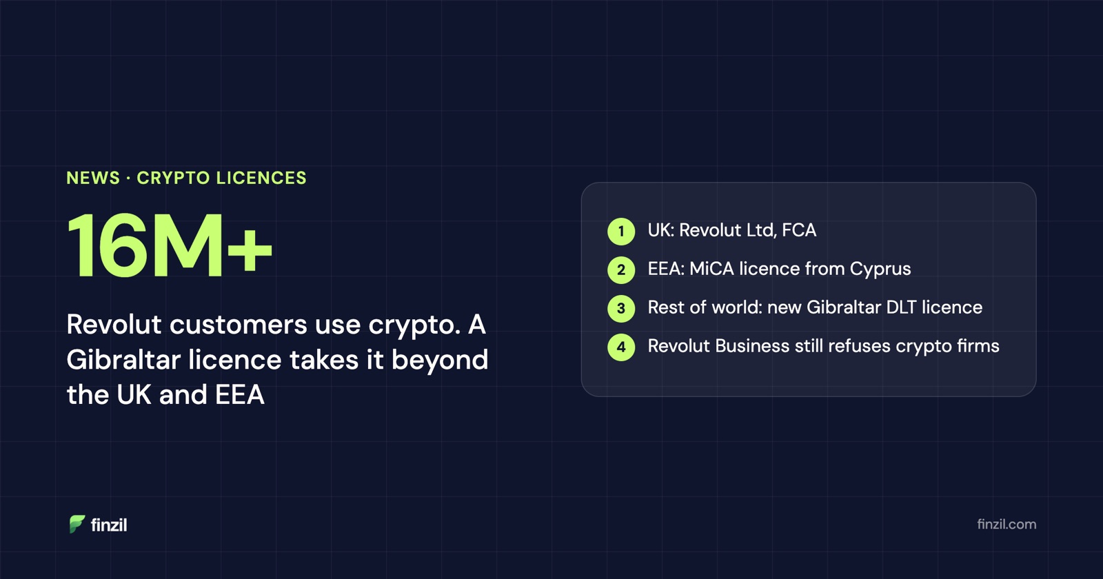 Revolut's Gibraltar crypto licence: what changes, and what doesn't