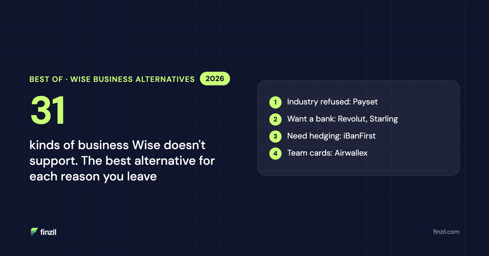 Best Wise Business alternatives in 2026, by reason for switching